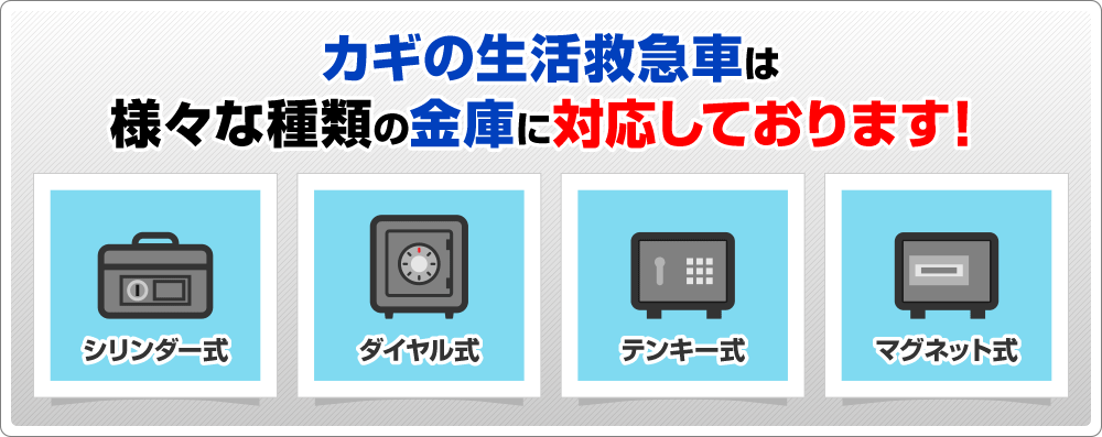 カギの生活救急車は様々な種類の金庫に対応しております！ シリンダー式 ダイヤル式 テンキー式 マグネット式