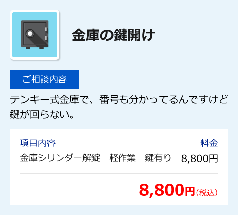 金庫の鍵開け [ご相談内容] テンキー式金庫で、番号もわかってるんですけど鍵が回らない。 [項目内容] 金庫シリンダー解錠 軽作業 鍵有り 8,800円 [合計] 8,800円(税込)